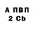 Амфетамин VHQ Sveast